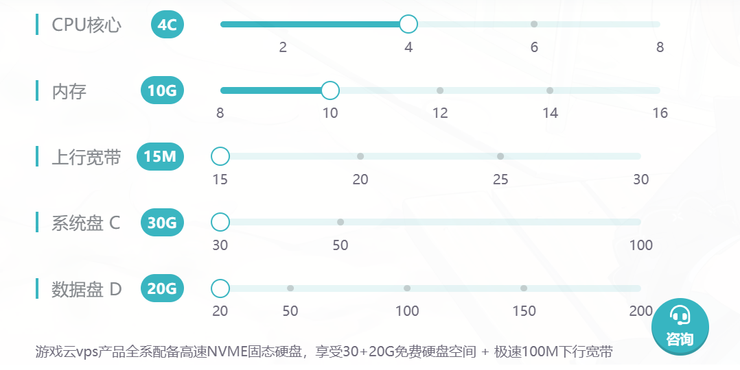 测试配置